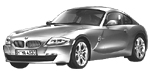 BMW E86 C0969 Fault Code